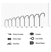 Mustad 92647NP-BN Olta İğnesi  Black Nickel NO:1/0 - 4