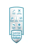Önlem Emici Külot Xl Beden 30x2 60 Adet - 2