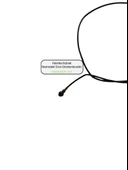 Redmi 5 Plus Anten Kablo Fabrika Revizyonlu - 2