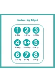 Prima Aktif Bebek Bezi 2 Beden 39'lu Mini Fırsat Paketi - 6