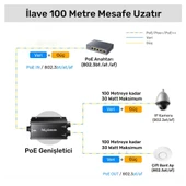 Cudy POE25 Gigabit 2PoE Out 1PoE In 10/100Mbps 2W Metal Kasa Switch - 4