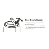 Les Artistes Paris Isı Yalıtımlı Kutu Çelik Termos 280ml Nasa  Çok Renkli 280 ML - 5