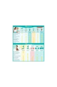 Prima Islak Havlu Mendil Hassas Ciltler Için Bitki Bazlı Kokusuz (6 Lı Set) (2pk*3) 312 Yaprak - 3