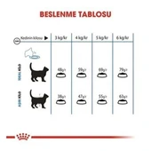 Royal Canin Light Weight Care Yetişkin Diyet Kedi Maması 1.5 Kg - 5