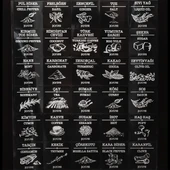 Porsima 8li-6lı Etiketli Kendinden Yapışkanlı Tezgah Üstü Kaşıklı Standlı Döner Kapaklı Baharatlık Seti thumbnail 6