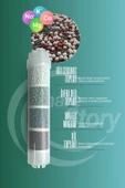 Su Arıtma Cihazı 4 Aşamalı Mineral Filtre - 2