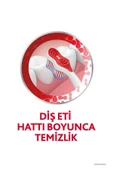 Tam Koruma Diş Fırçası Ekstra Yumuşak - 3