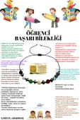 GÜMÜŞTEL EL SANATLARI Sertifikalı Öğrenci Başarı Bileklik Oniks,Hematit,Unakit,Kristal Kuvars,Akik,Kalsit,Aventurin,Havlit thumbnail 1