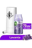 Marka: Airwick Oda Kokusu Freshmatic Makine + Yedek 250 Ml Lavanta Kategori: Oda Kokusu - 2