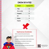 Brio Süper Temizleyici Yağ Sökücü 5 L - 4