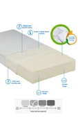Han Yatak Katlanır Ikea Divan Uyumlu 160x200x15 Cm Sünger Yaysız Yatak - 8