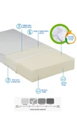 Han Yatakkatlanır Ikea Divan Uyumlu 160x200x10 Cm Sünger Yaysız Yatak - 8