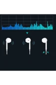 Samsung-huawei-apple-mi Modeller Ile Uyumludur Kablolu Kulak Içi Kulaklık 3,5mm Jak Girişli thumbnail 5