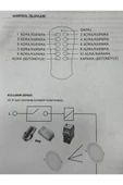 10 Lu Kanal Avize Kumandası 10x500 W Ct-9152 - 2