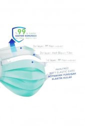Sufy 3 Katlı Meltblown Cerrahi Maske 50 Adet - 2