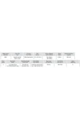 HİBSAN Çift Motorlu Sürgülü Aspiratör Inoks 8052 Bacasız - 3