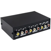 AV Anahtar Kutusu Anahtar Seçici (2 Giriş 1 Çıkış) - Video Audio Switch - 2