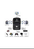 Manual  USB 2.0 KVM Swıtch FJ-2UK - 2
