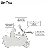 GIVIAF4105KAWASAKIVERSYS650(15-16)-1000(12-16)RÜZGARSİPERLİK thumbnail 4
