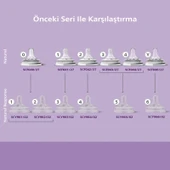 Avent Doğal Tepkili Natural Response 2li Biberon Emziği 3No 1+ Ay - 10