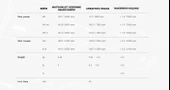 AKRAPOVICS-B13SO4-HJGTBLBMWR1300GS(23-25)SLIP-ONLINE(TITANIUM)EGZOZ - 2