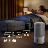 Philips AC3420/10 PureProtect Water 3400 Serisi 2in1 Hava Temizleyici ve Nemlendirici - 7