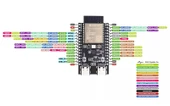 ESP32-C6 DevKit Wifi 6 ve Bluetooth 5 Modül Geliştirme Kartı ESP32-C6-WROOM-1 32 Bit 160Mhz 8 MByte Flash CH341 Rgb Led Usb Uart IO Sensör Ev Otomasyon Endüstriyel Makine Kontrol Iot ESP-32 thumbnail 9