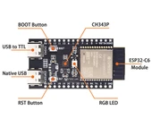 ESP32-C6 DevKit Wifi 6 ve Bluetooth 5 Modül Geliştirme Kartı ESP32-C6-WROOM-1 32 Bit 160Mhz 8 MByte Flash CH341 Rgb Led Usb Uart IO Sensör Ev Otomasyon Endüstriyel Makine Kontrol Iot ESP-32 thumbnail 4