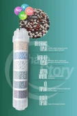Su Arıtma Cihazı 6 Aşamalı Mineral Filtre - 3