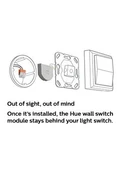 Philips Hue Duvar Anahtarı Modülü - 4
