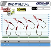 Owner Cultiva 11695 Wirecore Assist İğne thumbnail 2