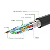 PrimeX PX-4667 Hdmi Dişi Erkek Uzatma, 1 Metre 90 Derece HDMI Uzatma Kablosu HDMI Uzatma, L Tip HDMI Uzatma, 1 Metre HDMI uzatma - 3