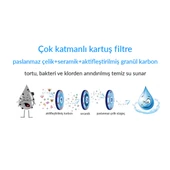 Greentech Water Seramik Filtre Musluk Ucu Arıtıcı / GW-D02 - 7