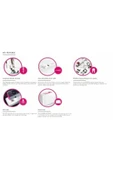 Pfaff Smarter 160s Dikiş Makinesi - 3