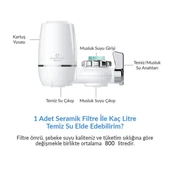 Greentech Water Seramik Filtre Musluk Ucu Arıtıcı / GW-D02 - 5