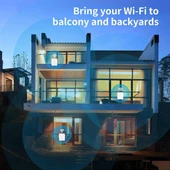 Tenda MW3 2Lİ Paket 1200Mbps Tüm Ev Mesh Sistemi - 7