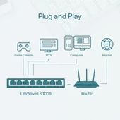 TP-Link LS1008 8 Port 10/100 Mbps Switch - 3
