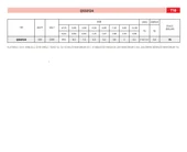 Q550124 impo drenaj şamandıralı thumbnail 2