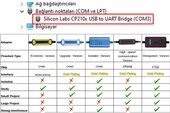 Alkatronik TCSMCNAM3M002P Schneider PLC Programlama Kablosu ATV VFD LXM Servo Serisi - 5