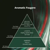 Snob Afterdark Erkek Parfüm 100 ml + Deodorant 150 ml Set thumbnail 4