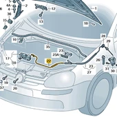 VW Golf 5 2004-2008 Ön Kaput Açma Teli Ön Parçası 1K1823531B - 2
