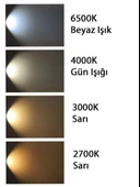 Dita PR130NW 30W 4000K (Günışığı) 2200 Lümen Sensörlü Led Projektör - 3