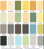 Pamukkale Hierasil %100 Saf Akrilik Silikonlu Dış Cephe Boyası 7.5 Lt thumbnail 3