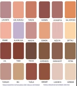 Pamukkale Hierasil %100 Saf Akrilik Silikonlu Dış Cephe Boyası 7.5 Lt thumbnail 2