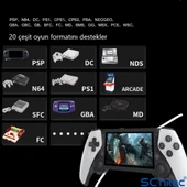 ScHitec M25 Mini HDMI Çıkşlı Tv Bağlanan El Atarisi Joistickli 4.3inç 3D IPS Ekran 20000 Oyunlu Konsol 64Gb - 8