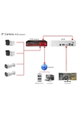 ZTECH ZR-1008G 8 PORT POE 2 UPLİNK SWİTCH (125W) 10/100MBPS YAPAY ZEKA 125W - 2