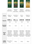 Jacobs Selection Gold Filtre Kahve 250gr - 4