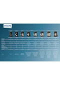 Philips 5000 Serisi Lattego Tam Otomatik Espresso Makinesi EP5547/90 - 7