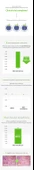 [IUNIK] Centella Green Fresh Cleansing Oil 200ml - 5