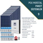 POLYKRİSTALLİ BÜYÜK EV PAKETİ (PAKET 9) - 2